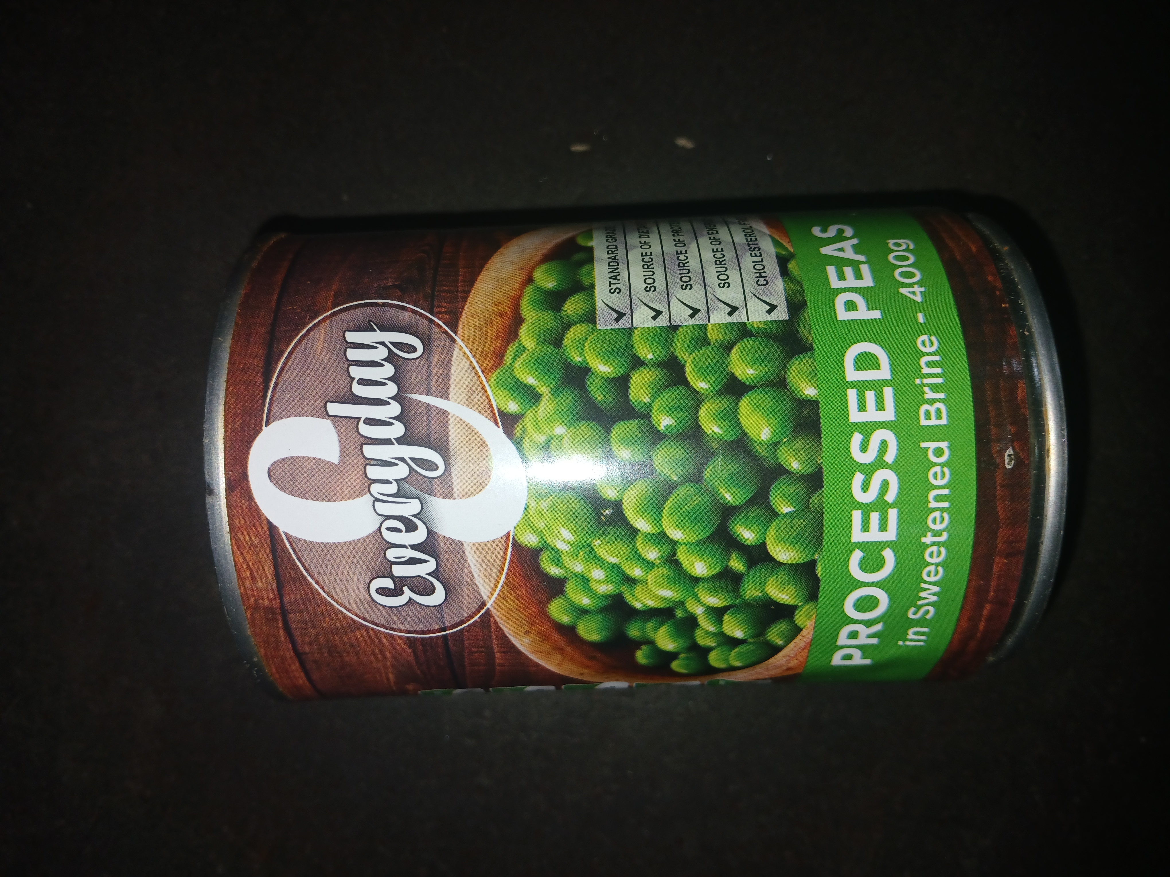 EVERYDAY PEAS PROCESSED (Units)