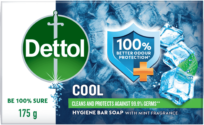 DETTOL SOAP COOL (Units)